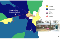 Mapping Excluded Communities Screenshot